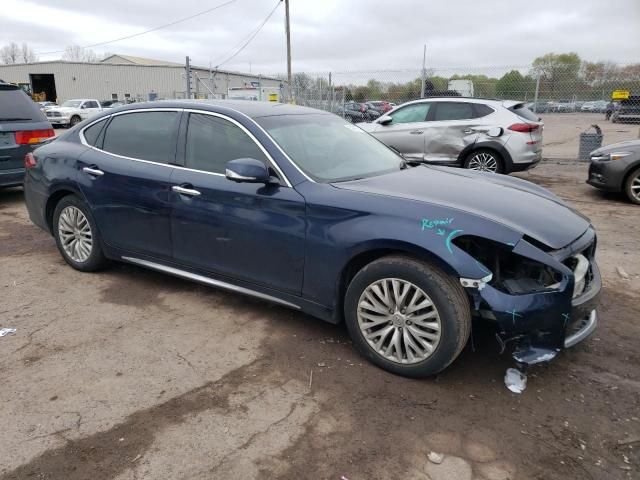 2015 Infiniti Q70 3.7