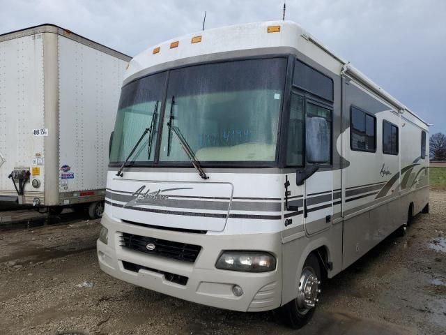 2002 Workhorse Custom Chassis Motorhome Chassis W22