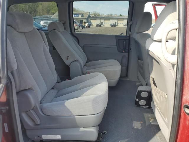 2008 KIA Sedona EX