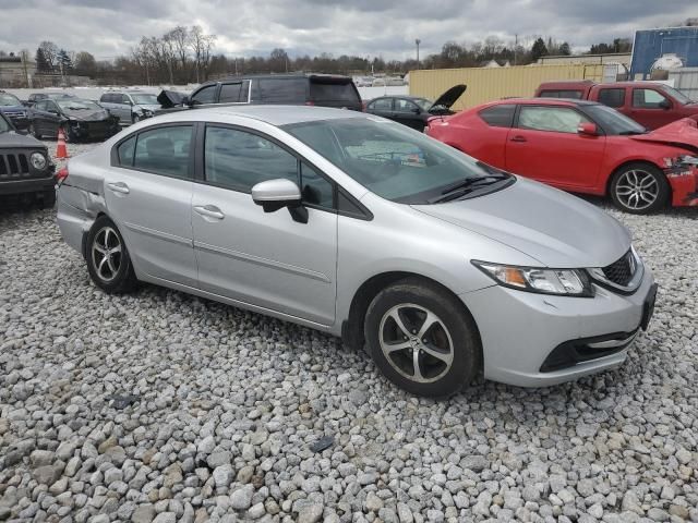 2015 Honda Civic SE