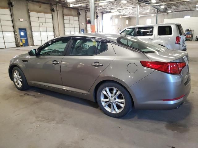 2013 KIA Optima EX