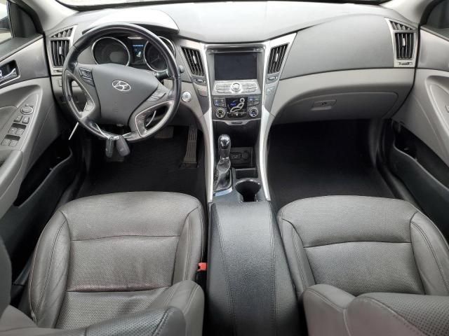 2015 Hyundai Sonata Hybrid