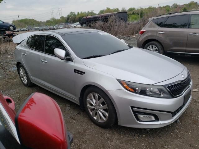 2014 KIA Optima EX