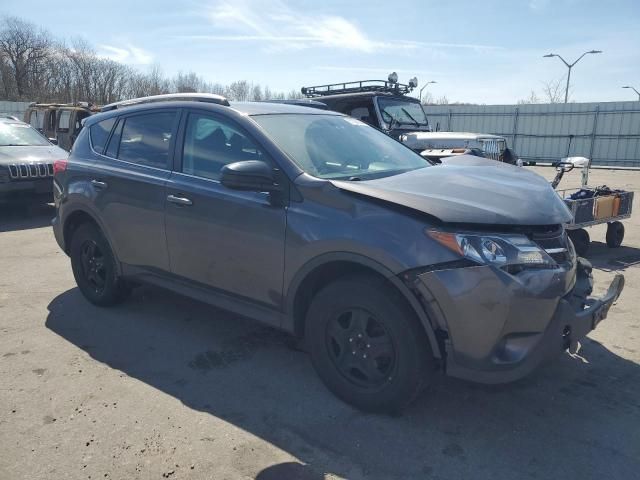 2015 Toyota Rav4 LE