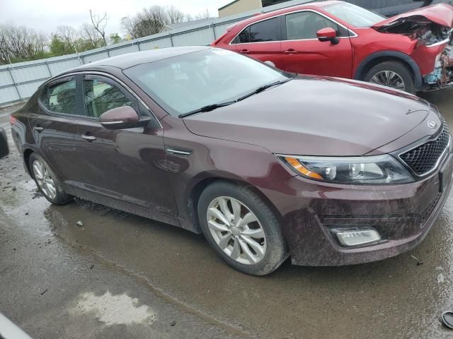 2014 KIA Optima EX