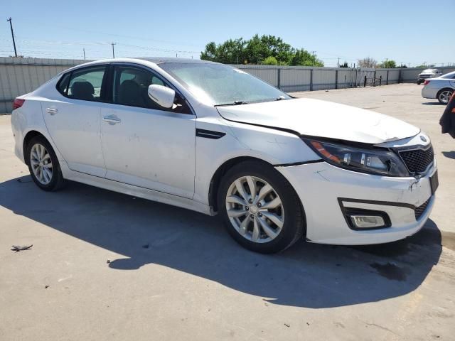 2015 KIA Optima EX