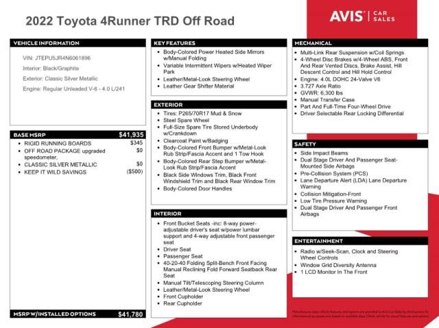 2022 Toyota 4runner SR5/SR5 Premium