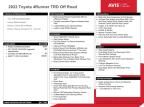 2022 Toyota 4runner SR5/SR5 Premium