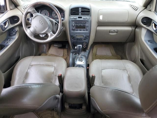 2004 Hyundai Santa FE GLS