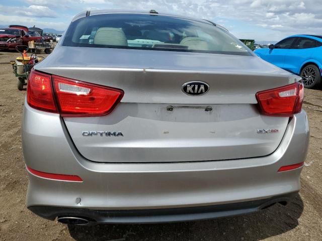 2015 KIA Optima EX