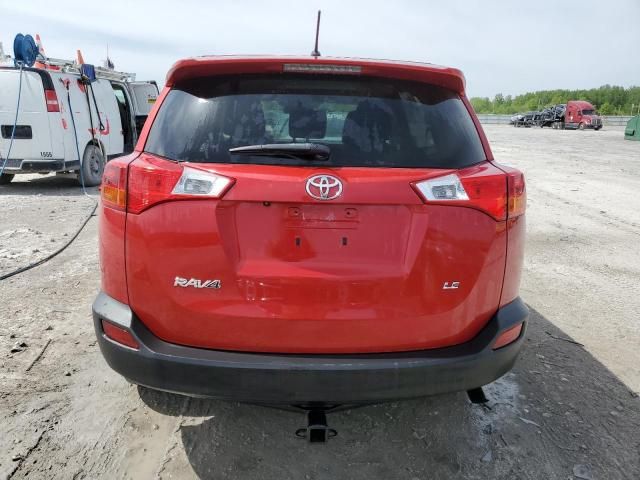 2015 Toyota Rav4 LE