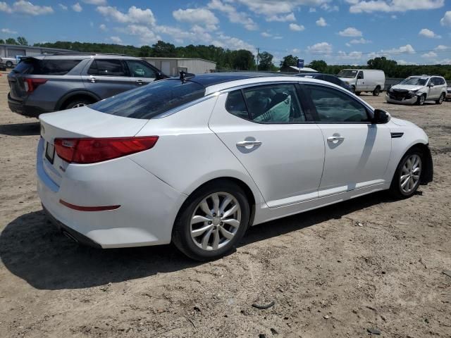 2015 KIA Optima EX