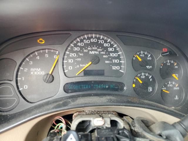 2004 Chevrolet Tahoe K1500