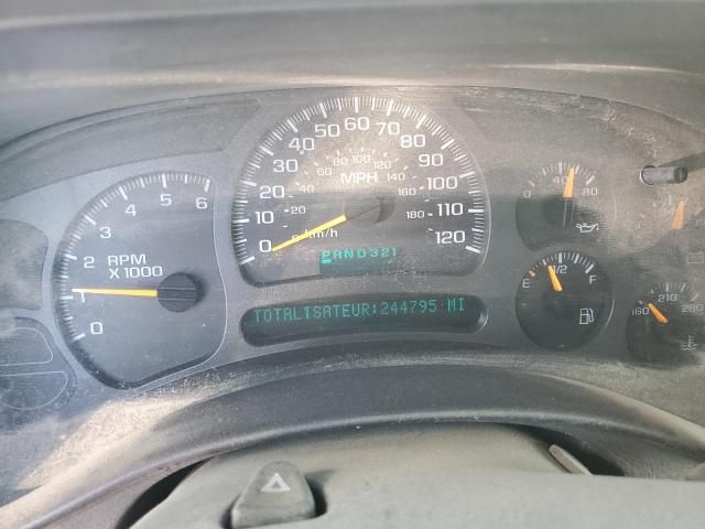 2004 Chevrolet Silverado K1500