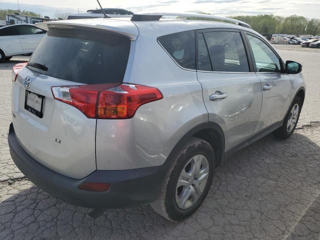 2015 Toyota Rav4 LE