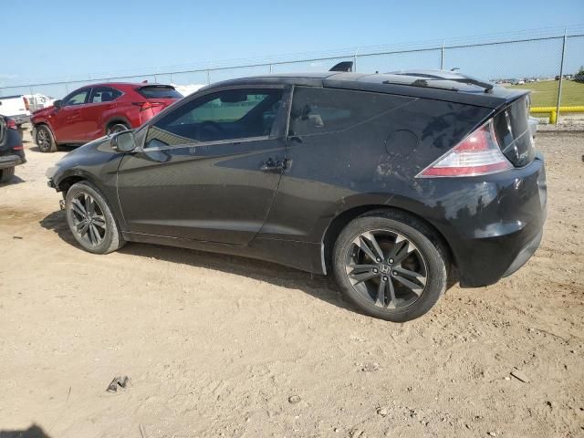 2015 Honda CR-Z