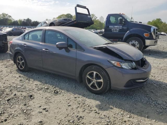 2015 Honda Civic SE