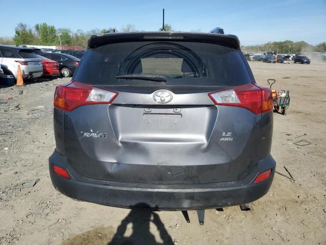 2015 Toyota Rav4 LE