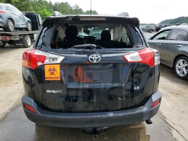 2015 Toyota Rav4 LE