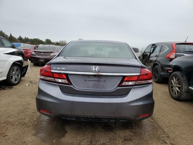 2015 Honda Civic SE