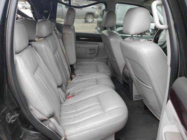 2004 Lincoln Aviator