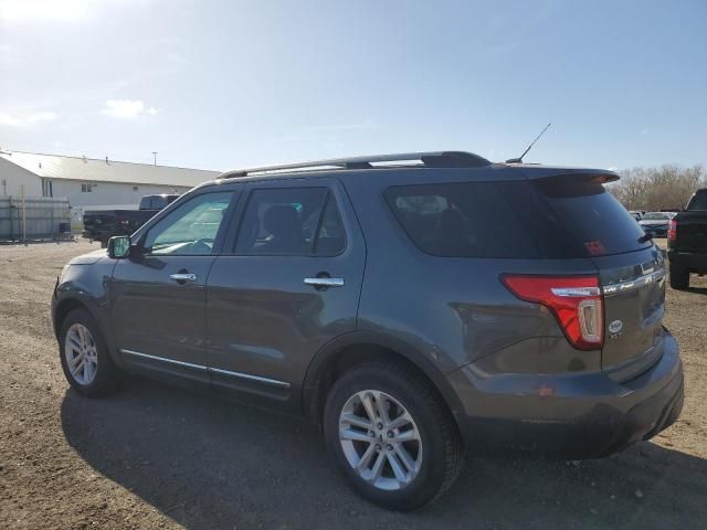 2015 Ford Explorer XLT