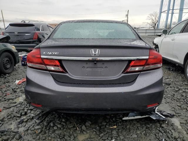 2015 Honda Civic SE