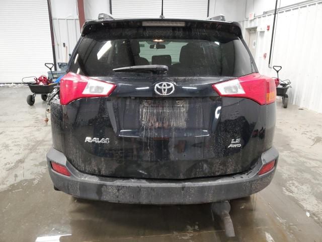 2015 Toyota Rav4 LE