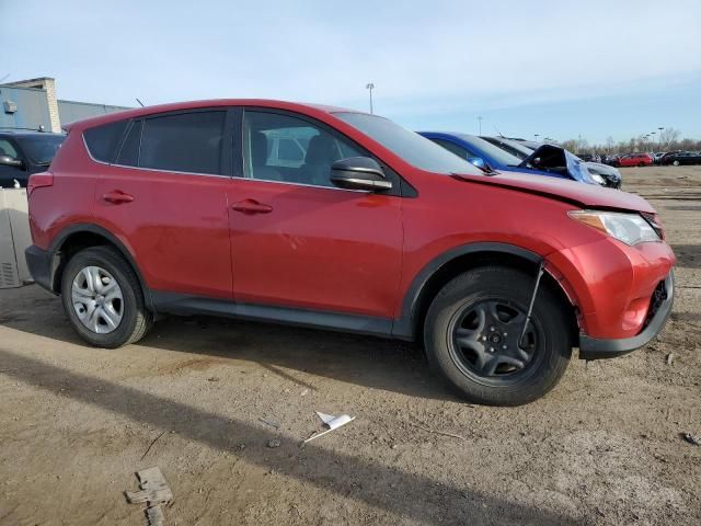 2015 Toyota Rav4 LE