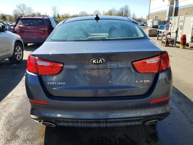 2015 KIA Optima EX