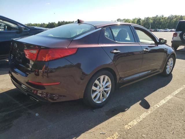 2015 KIA Optima EX