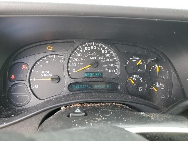 2005 Chevrolet Silverado K1500