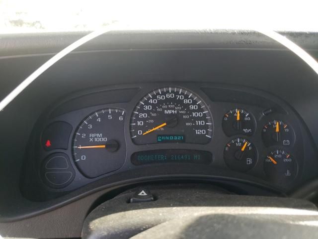 2004 Chevrolet Avalanche K1500