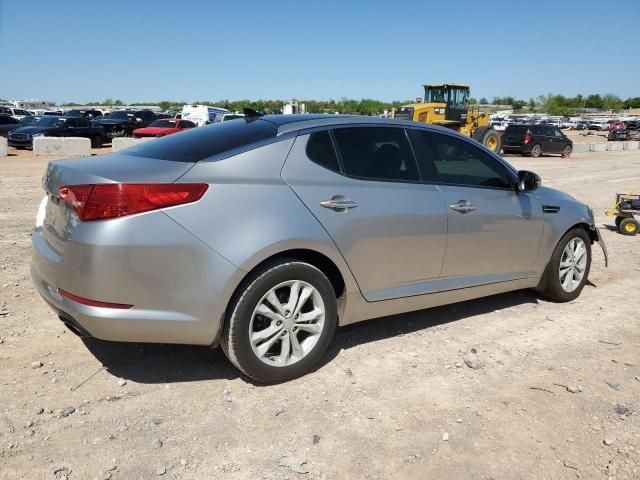 2013 KIA Optima EX