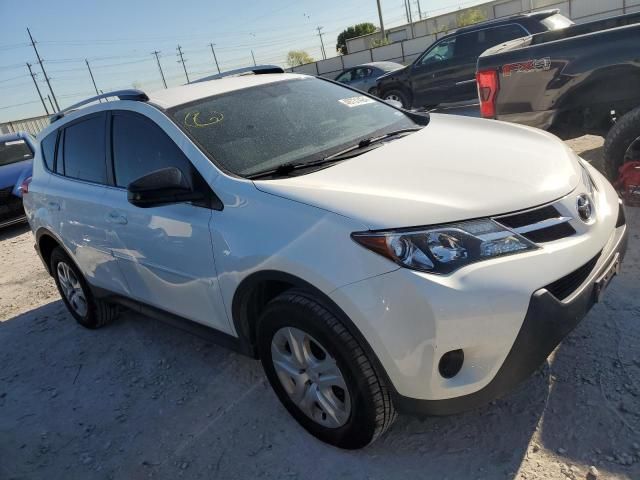 2015 Toyota Rav4 LE