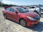 2014 Hyundai Sonata SE