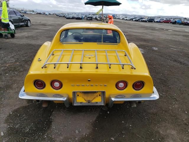 1973 Chevrolet Corvette