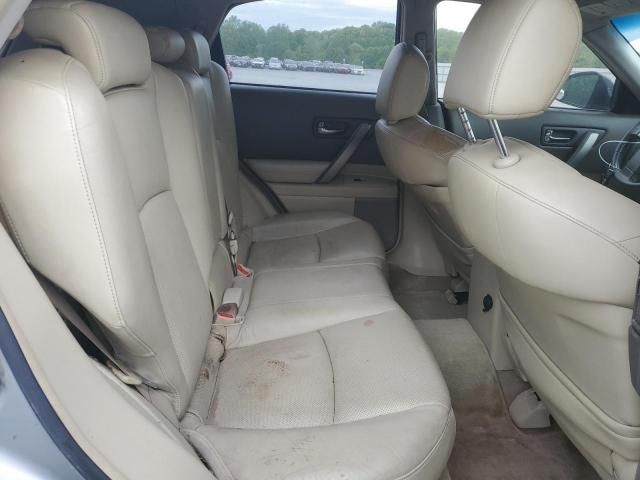 2006 Infiniti FX35