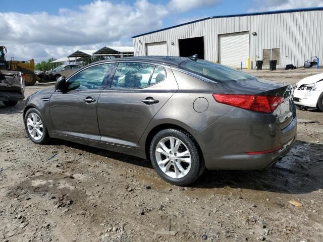 2013 KIA Optima EX