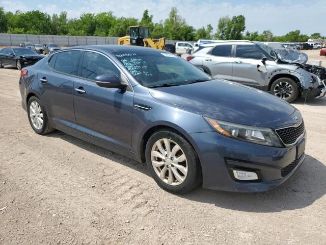 2015 KIA Optima EX