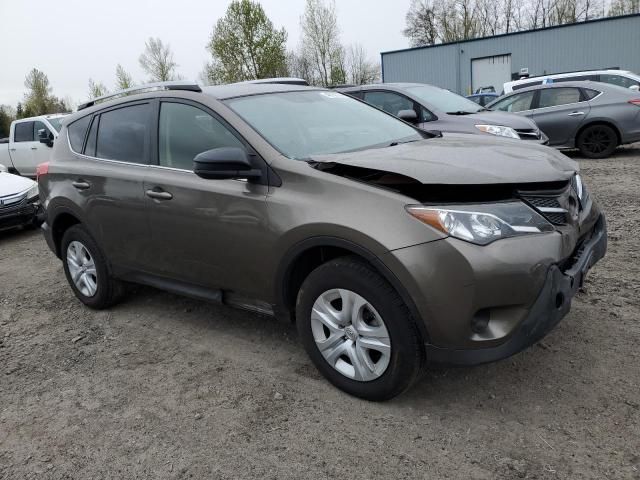 2015 Toyota Rav4 LE