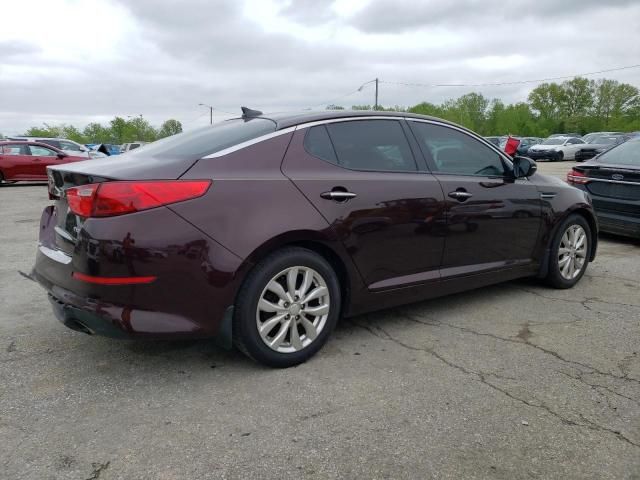 2015 KIA Optima EX