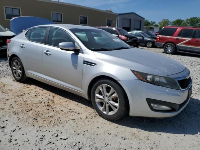 2013 KIA Optima LX