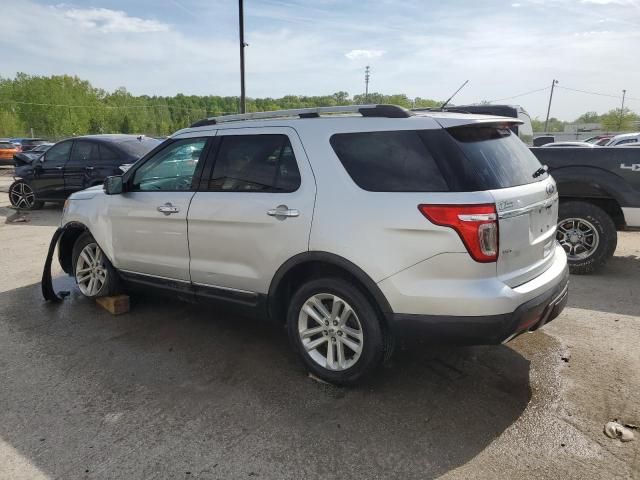 2015 Ford Explorer XLT