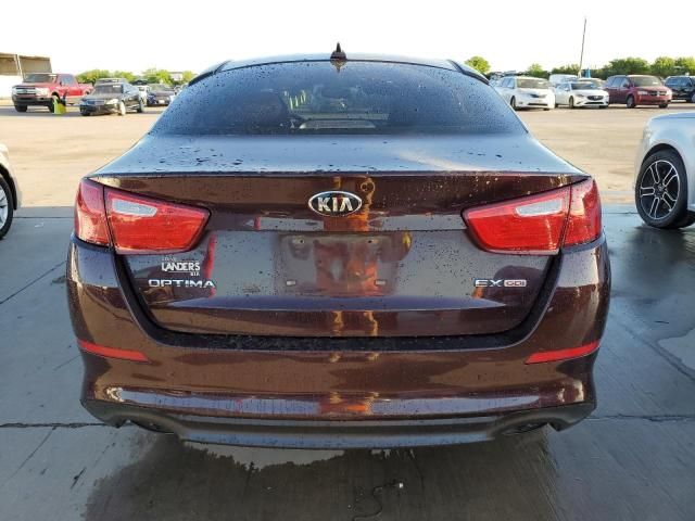 2015 KIA Optima EX