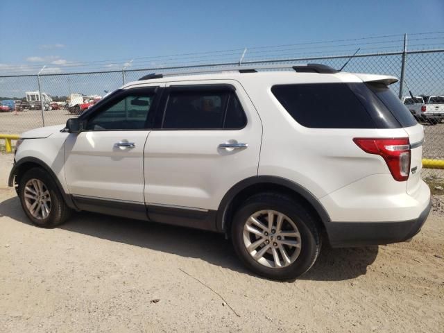 2015 Ford Explorer XLT