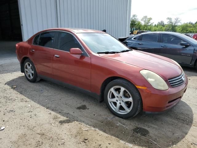 2004 Infiniti G35