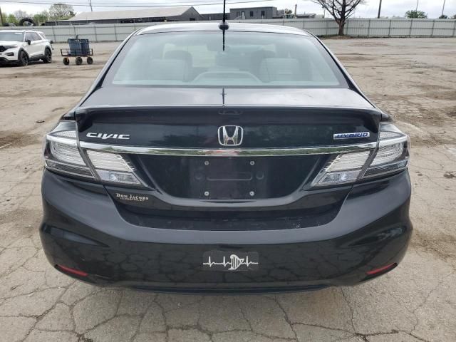 2015 Honda Civic Hybrid