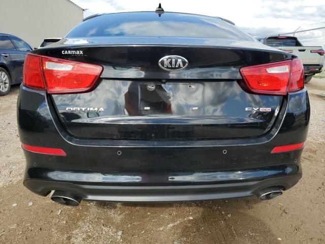 2015 KIA Optima EX