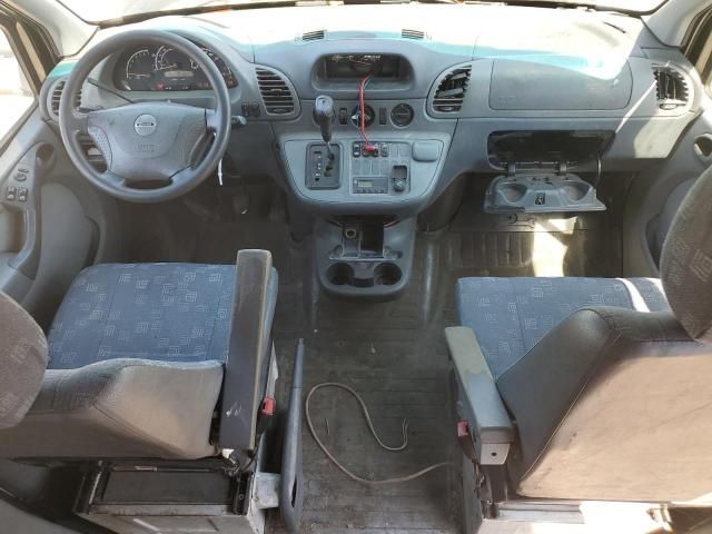 2005 Dodge Sprinter 2500